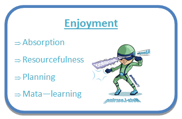 Learning Heroes Enjoyment